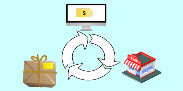 5 Facts about Magento E-Commerce Shipping